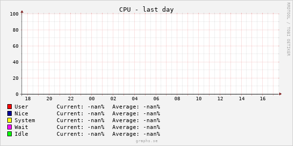 png/CPU.brain.day.png